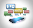 Illustration: Smartphone Illustration "NFC" Smartphone Illustration "NFC"