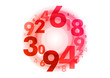 circle of numbers