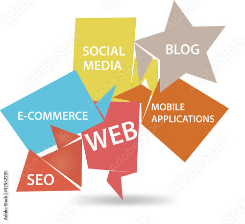 Vector: Marketing on the Internet Marketing on the Internet