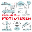 Vektor: erfolgreich motivieren, Erfolg erfolgreich motivieren, Erfolg