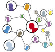 Vektor: réseau sociaux réseau sociaux
