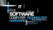 Video: Software computer technology word tag cloud animation Software computer technology word tag cloud animation
