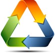 Recycle Arrows sign