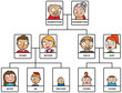 Cartoon family tree