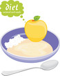 Diet of three products