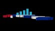 graph on Cuba map flag animation