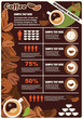 Collection of coffee infographics elements, vector
