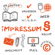 Impressum, copyright, Urheber