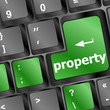 message on keyboard enter key, concepts of copyright