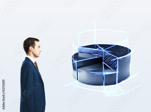 Illustration: procent pie procent pie
