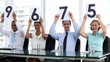 Business people showing scores