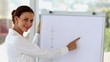 Businesswoman pointing to a curve on a whiteboard
