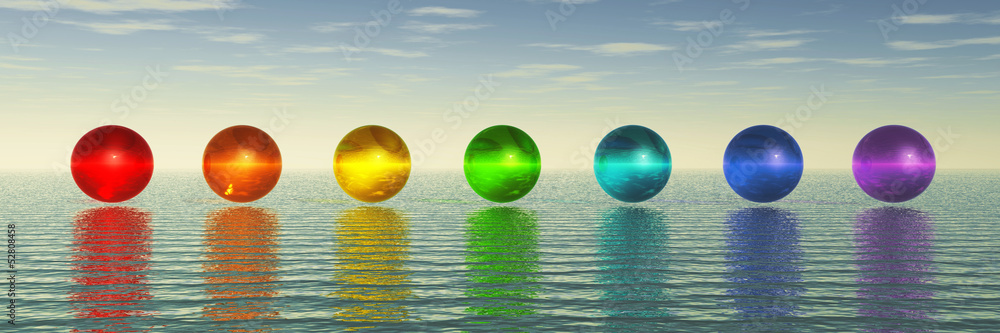 Chakra Spheres