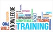 word cloud - training