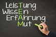 Foto: Team Tafel Team Tafel