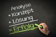 Erfolgskonzept