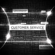 CUSTOMER SERVICE. Word cloud concept illustration.  