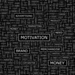 MOTIVATION. Word cloud concept illustration.  