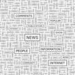 NEWS. Word cloud concept illustration.  