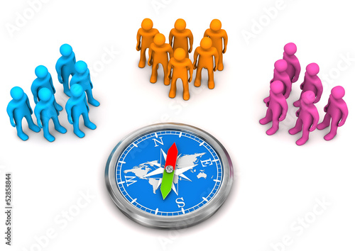 Illustration: Target Audience Compass Target Audience Compass
