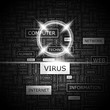VIRUS. Word cloud concept illustration.  