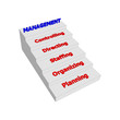 Management functions