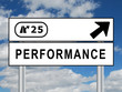 Panneau "PERFORMANCE" (succès excellence innovation business)