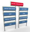 Copncept of Online communications