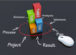 Marketing planning
