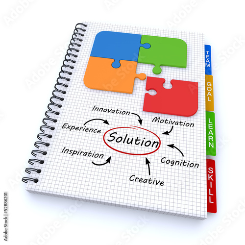 Illustration: Notepad solution concept Notepad solution concept