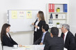 Foto: Woman making a business presentation to a group Woman making a business presentation to a group