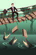 Business Risk Concept