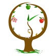 Nature Clock -seasons