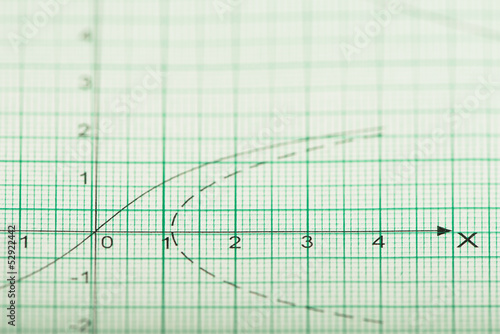 Photo: Mathematical drawings, concepts and strategies Mathematical drawings, concepts and strategies