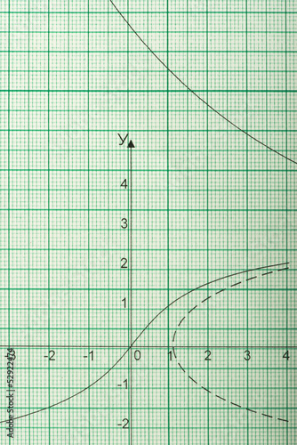 Photo: Mathematical drawings, concepts and strategies Mathematical drawings, concepts and strategies