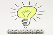 Innovation