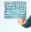 Word cloud for Cholesterol