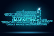 marketing word cloud