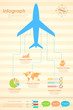 Airplane in Travel Infograph