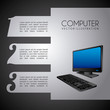 computer design