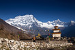 Temple in Himalayas