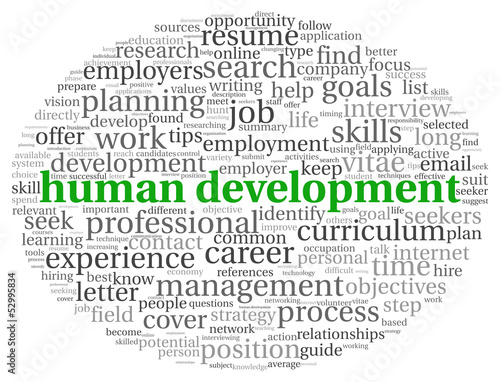Illustration: Human development concept in tag cloud Human development concept in tag cloud