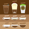 favorite coffee set vector