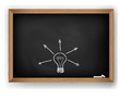 Vector cluster on blackboard - New idea