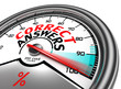 correct answers conceptual meter