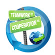 Illustration: teamwork cooperation road sign illustration teamwork cooperation road sign illustration