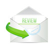 Illustration: review email information concept illustration review email information concept illustration