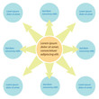 graphical representation of the process - vector