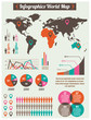 Infograph