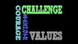 Recipe for success animation